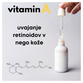 Uvajanje retinoidov