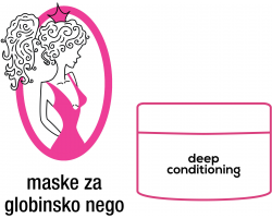 CGM maske za globinsko nego las