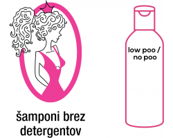 CGM šamponi brez detergentov