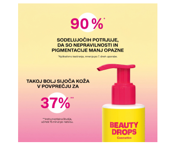 Beauty Drops Glow Drops Brightening gel za umivanje obraza