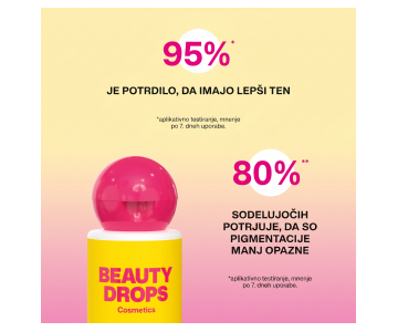 Beauty Drops Glow Drops Brightening tonik