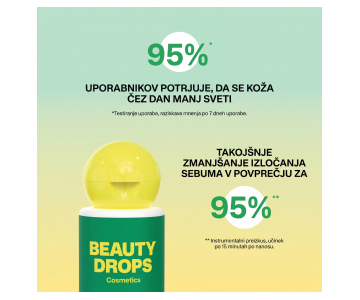 Beauty Drops Smooth Drops tonik za mešano in mastno kožo