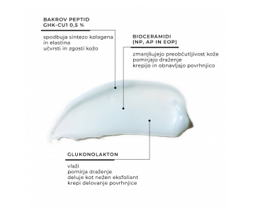 IDO LAB Relift Cu+ Revitalising Eye krema za okoli oči z 0,3 % bakrovih peptidov
