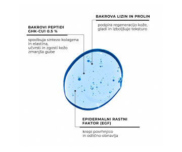 IDO LAB Renova Cu+ Rejuvenating serum z 0,5 % bakrovimi peptidi