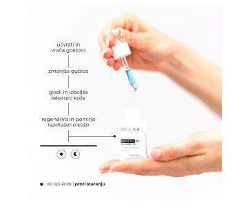IDO LAB Renova Cu+ Rejuvenating serum z 0,5 % bakrovimi peptidi