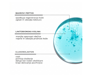 IDO LAB Rebalance Cu+ Firming tonik z bakrovimi peptidi