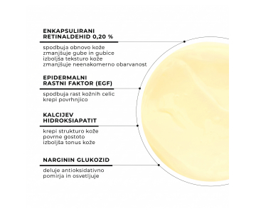 IDO LAB Eterna Forte Ultimate serum z 0,2 % retinalom