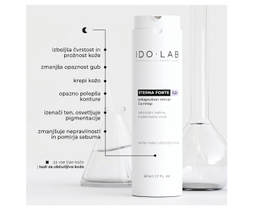 IDO LAB Eterna Forte Ultimate serum z 0,2 % retinalom