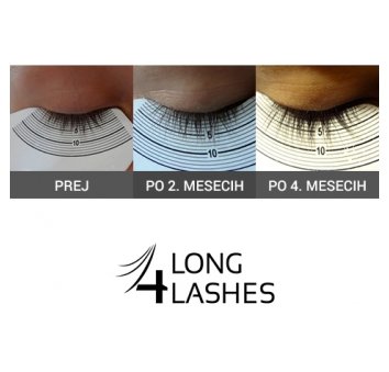 Long4Lashes FX5 Booster 1+1 serum za trepalnice in obrvi (Long4Lashes serum za rast trepalnic)